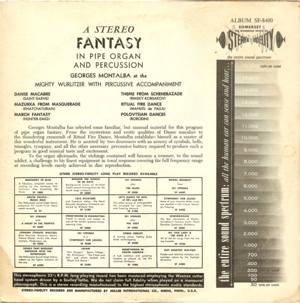 Georges Montalba - Fantasy In Pipe Organ And Percussion - LP