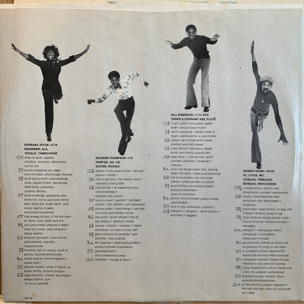 B.T. Express - Energy To Burn - LP