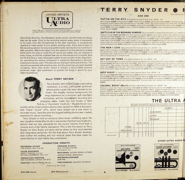 Terry Snyder And The All Stars - Mister Percussion - LP