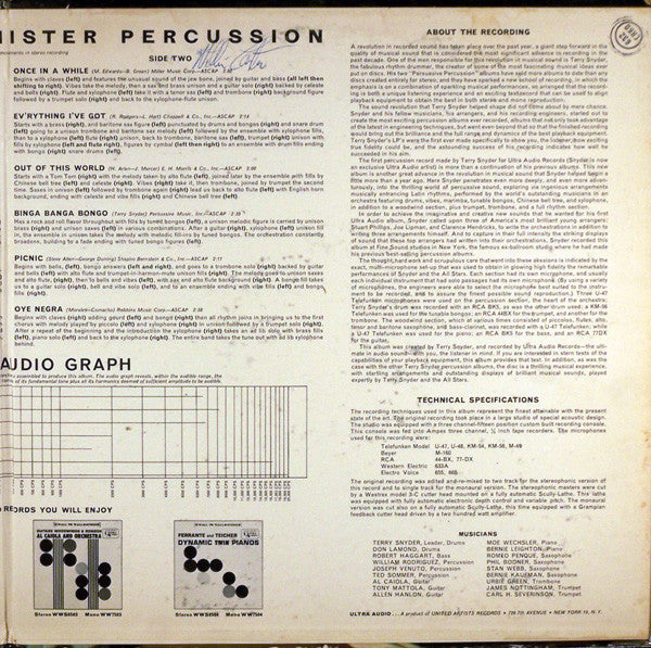 Terry Snyder And The All Stars - Mister Percussion - LP
