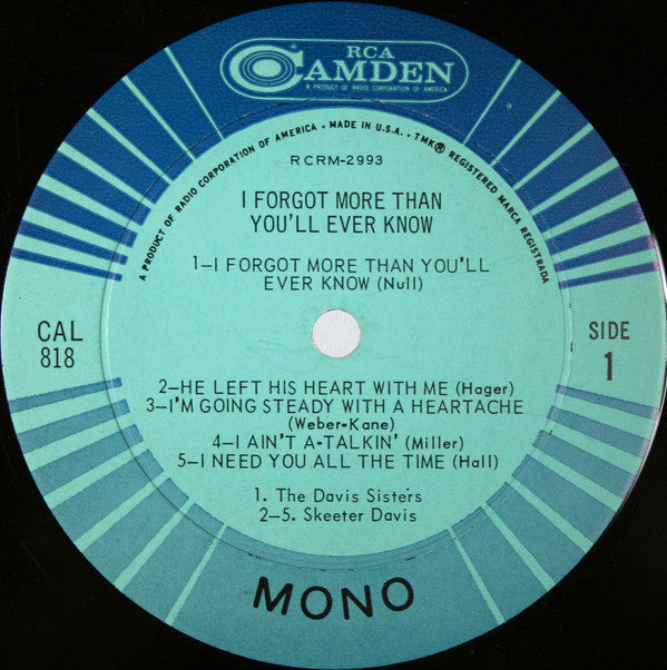 Skeeter Davis - I Forgot More Than You'll Ever Know - LP