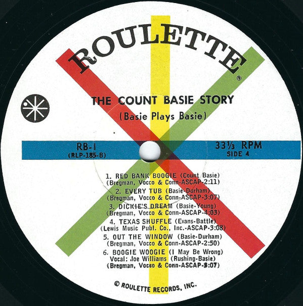 The Count Basie Orchestra* - The Count Basie Story - LP