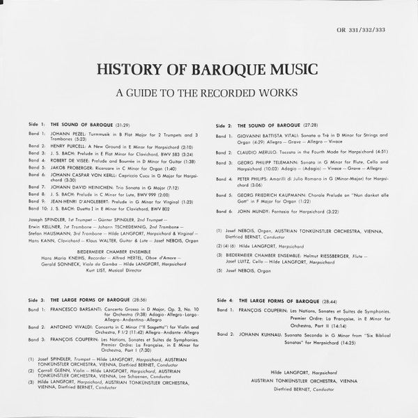 Biedermeier Chamber Ensemble*, Austrian Tonkünstler Orchestra, Vienna*, Kurt List* - History Of Baroque Music - LP