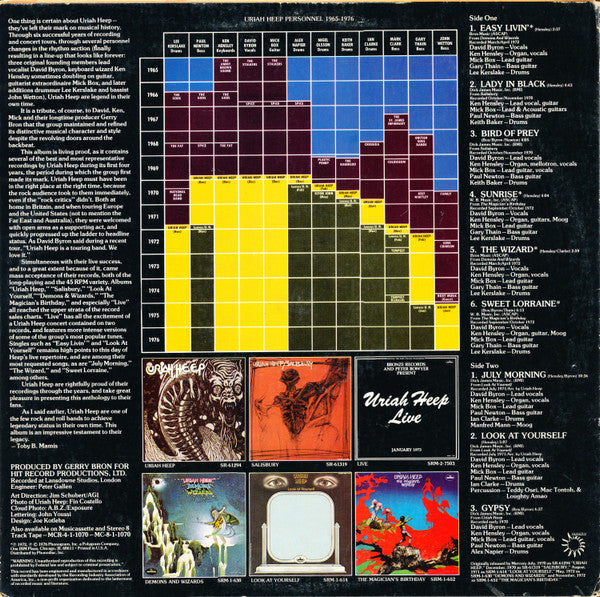 Uriah Heep - The Best Of Uriah Heep - LP