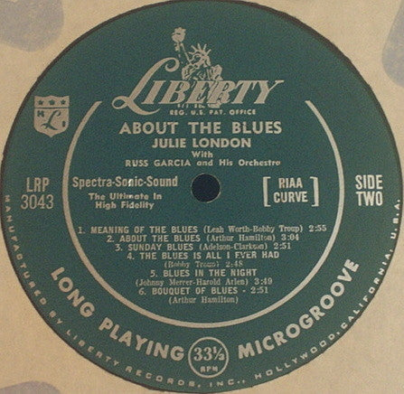 Julie London - About The Blues - LP