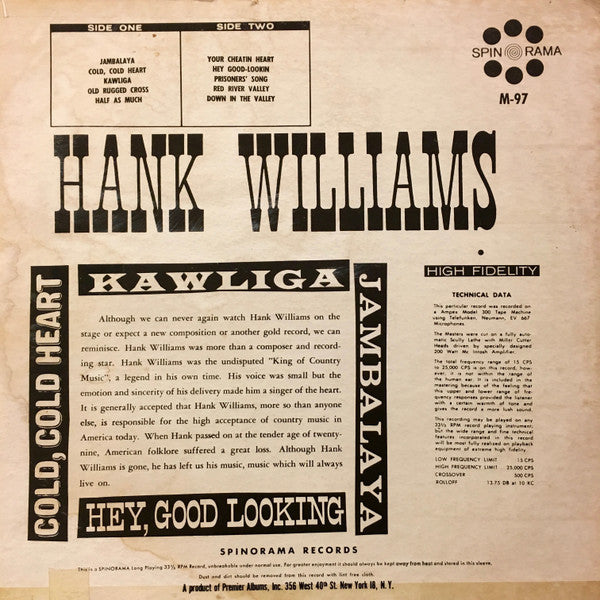 Bob Jones (17) - A Vocal Tribute To Hank Williams - Great Country & Western Hits - LP